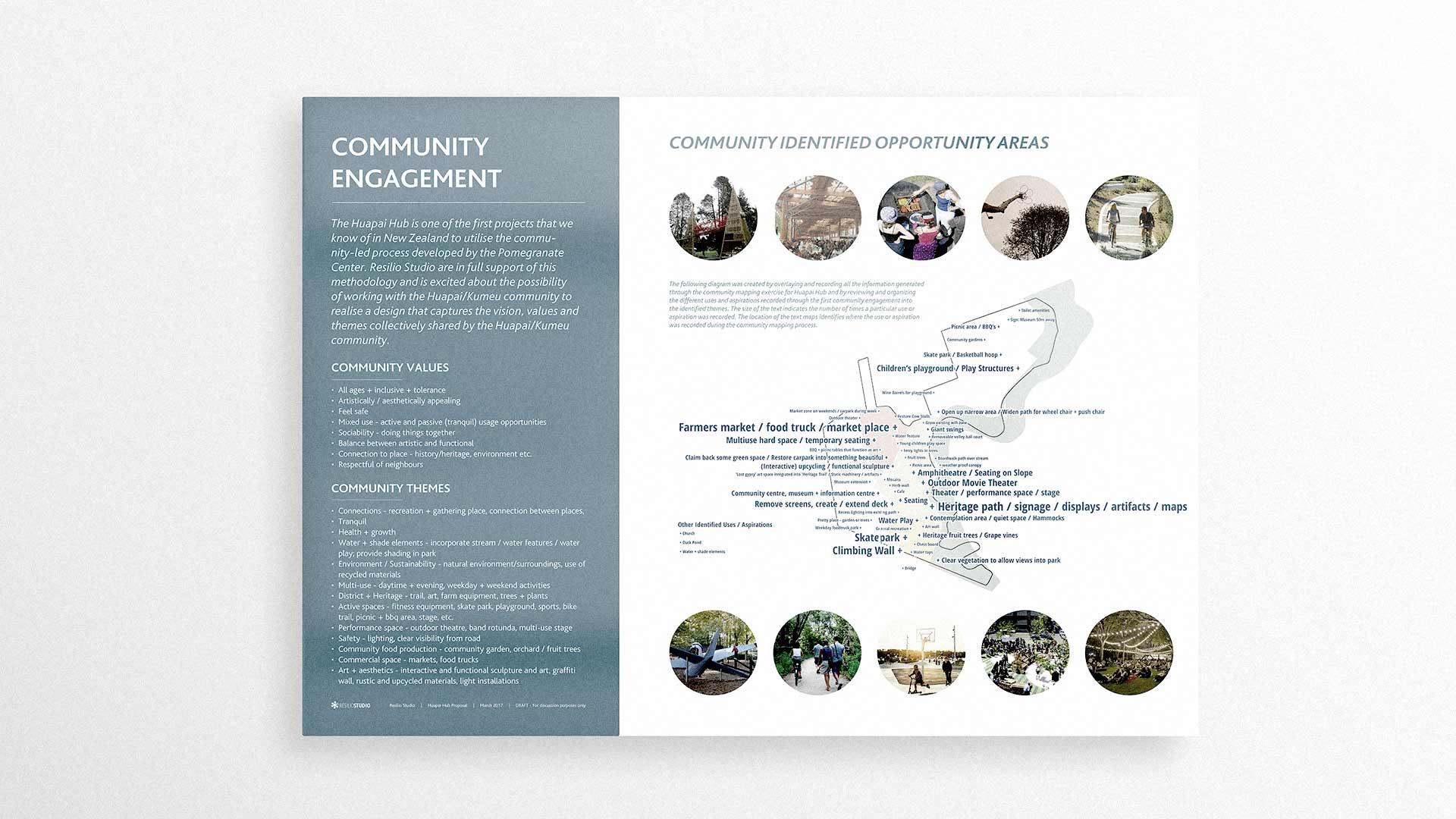 Huapai Hub - Community Engagement image