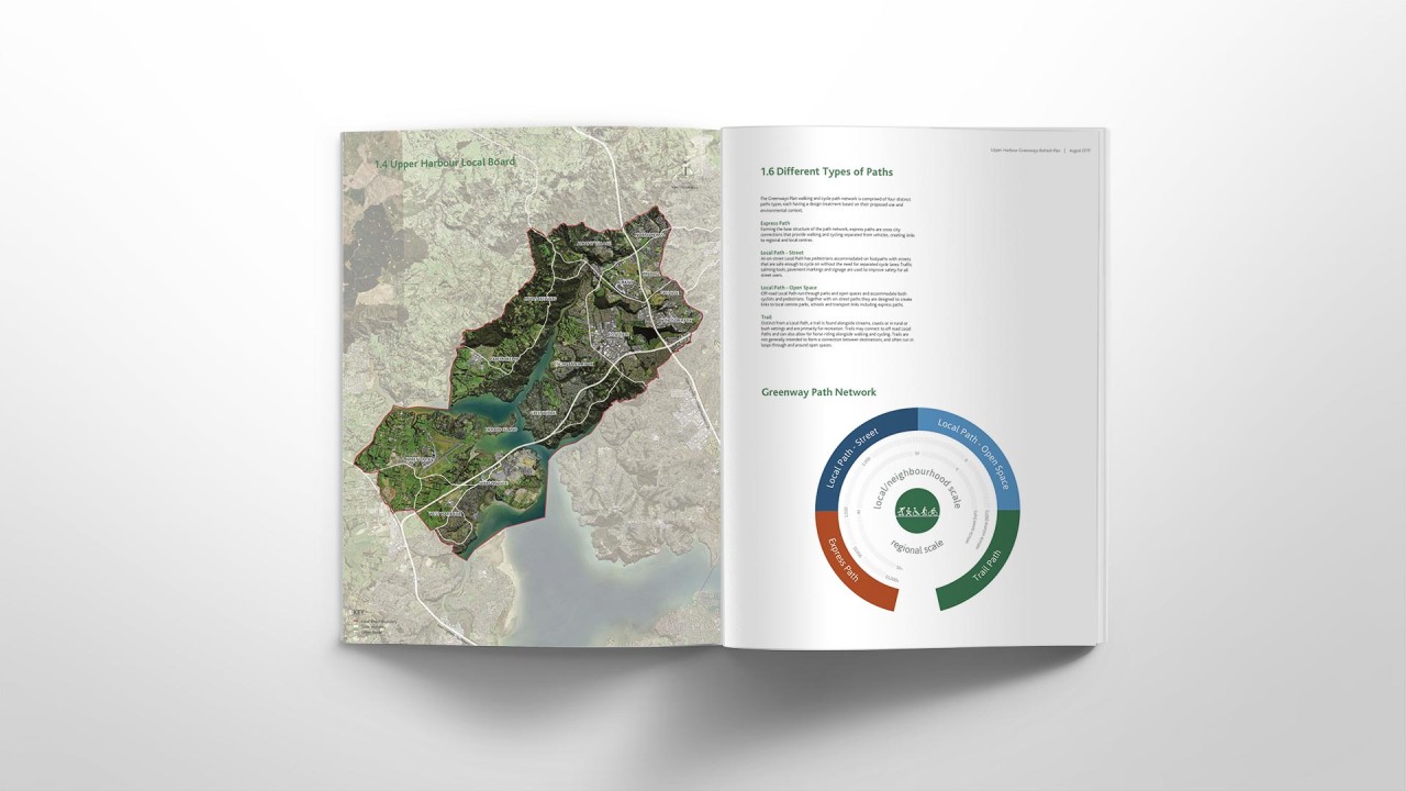 Upper Harbour Greenways 2